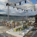 Organizasyon Fiyatları Bütçe Dostu Nasıl Olur? RB ile Uygun Fiyatın Arkasındaki Sistem (3 Kampanya)