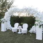 Açılış Organizasyonu Paketleri: 29.900 TL / 44.900 TL / 64.900 TL / 89.900 TL / 129.900 TL | 5 Kampanya ile “Girişte Etki” Garantisi